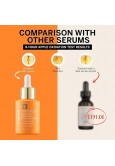 Lupure Vitamin C+E Ferulic Serum - Anti-Aging and Brightening, 30ml