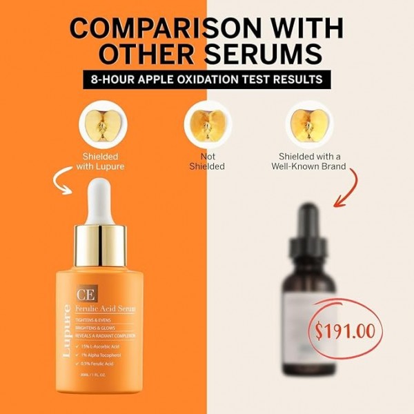 Lupure Vitamin C+E Ferulic Serum - Anti-Aging and Brightening, 30ml