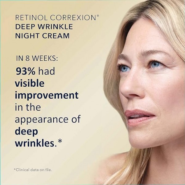 RoC Retinol Correxion Value Set – Anti-Aging Night Cream + Under Eye Cream, Dark Circles & Puffiness, 2 Pack