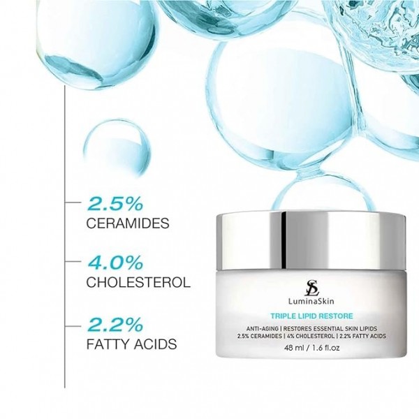 LuminaSkin Restore Anti-Aging Moisturizer with Ceramides - Advanced Hydration,   50ml