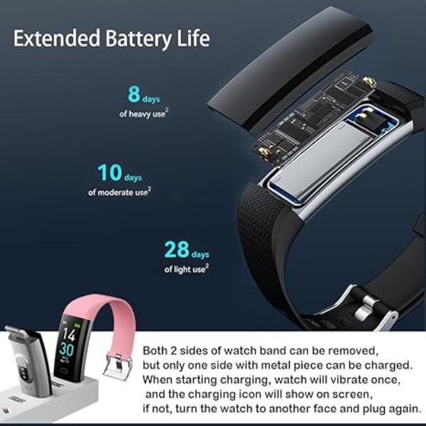 Fitness Tracker with Blood Pressure, Heart Rate, and Blood Oxygen Monitor