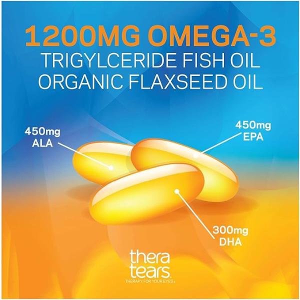 TheraTears Omega 3 Supplement, 1200mg – Eye Nutrition, 90 Softgels (Pack of 1)