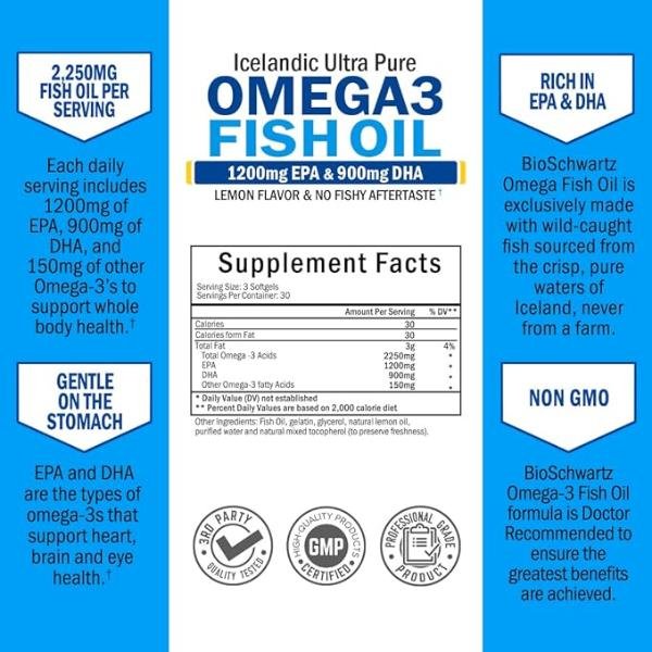 BioSchwartz Omega 3 Fish Oil Supplement – 1200mg EPA and 900mg DHA, Supports Joint, Eyes, Brain & Skin Health, Lemon Flavor, 90 Softgels