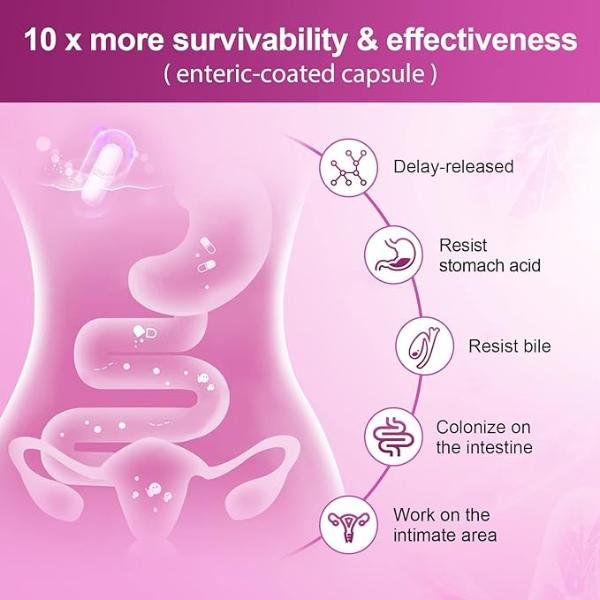 Probiotics for Women Digestive Health – 100 Billion CFUs, 90 Veggie Capsules